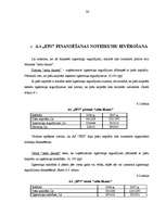 Prakses atskaite 'Profesionālā prakse grāmatvedībā', 36.