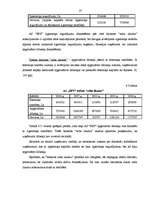 Prakses atskaite 'Profesionālā prakse grāmatvedībā', 37.