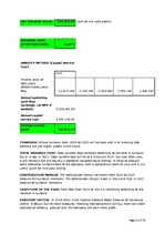 Referāts 'Company Development and Growth on the International Market', 21.