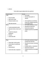 Referāts 'Sporta traumas', 24.