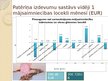 Prezentācija 'Mājsaimniecību budžets un sastāvs', 8.