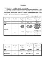 Referāts 'Alerģijas Latvijā', 19.