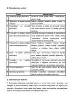 Referāts 'Globalizācijas trūkumi un priekšrocības', 6.