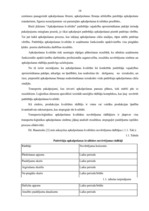 Diplomdarbs 'Patērētāju transporta apkalpošanas sistēmas pilnveidošana', 17.