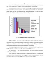 Diplomdarbs 'Patērētāju transporta apkalpošanas sistēmas pilnveidošana', 26.