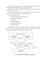 Diplomdarbs 'Patērētāju transporta apkalpošanas sistēmas pilnveidošana', 39.