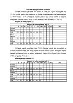 Konspekts 'Latvijas ārējā tirdzniecība', 6.