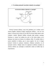 Referāts 'Interneta vidē izvietotā reklāma', 7.