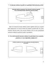 Referāts 'Interneta vidē izvietotā reklāma', 10.