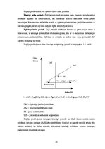 Referāts 'Makroekonomiskās nestabilitātes analīze Latvijā', 16.