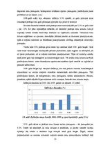 Referāts 'Makroekonomiskās nestabilitātes analīze Latvijā', 23.