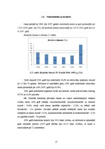 Referāts 'Makroekonomiskās nestabilitātes analīze Latvijā', 27.