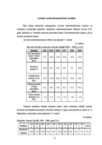 Referāts 'Makroekonomiskās nestabilitātes analīze Latvijā', 30.