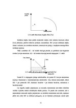 Referāts 'Makroekonomiskās nestabilitātes analīze Latvijā', 32.