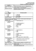 Prakses atskaite 'Atskaite par pedagoģisko un psiholoģisko novērojumu praksi', 30.