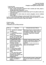 Prakses atskaite 'Atskaite par pedagoģisko un psiholoģisko novērojumu praksi', 46.