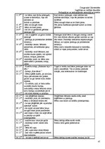 Prakses atskaite 'Atskaite par pedagoģisko un psiholoģisko novērojumu praksi', 47.