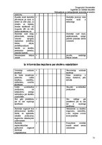 Prakses atskaite 'Atskaite par pedagoģisko un psiholoģisko novērojumu praksi', 53.