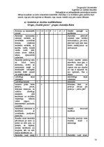 Prakses atskaite 'Atskaite par pedagoģisko un psiholoģisko novērojumu praksi', 56.