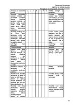 Prakses atskaite 'Atskaite par pedagoģisko un psiholoģisko novērojumu praksi', 60.
