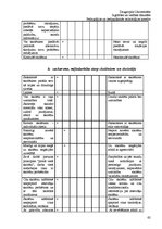 Prakses atskaite 'Atskaite par pedagoģisko un psiholoģisko novērojumu praksi', 62.