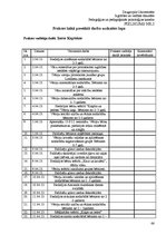 Prakses atskaite 'Atskaite par pedagoģisko un psiholoģisko novērojumu praksi', 66.