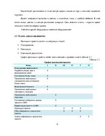 Biznesa plāns 'Бизнес план открытия частной медицинской практики "Healthy life"', 6.