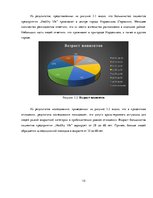 Biznesa plāns 'Бизнес план открытия частной медицинской практики "Healthy life"', 10.