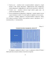Biznesa plāns 'Бизнес план открытия частной медицинской практики "Healthy life"', 14.