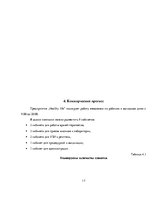Biznesa plāns 'Бизнес план открытия частной медицинской практики "Healthy life"', 17.