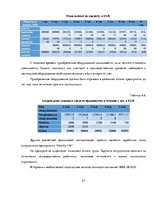 Biznesa plāns 'Бизнес план открытия частной медицинской практики "Healthy life"', 27.
