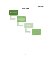 Biznesa plāns 'Бизнес план открытия частной медицинской практики "Healthy life"', 46.