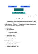 Konspekts 'Stratēģiskā plānošana', 5.