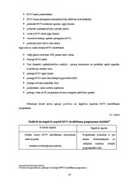 Referāts 'Banku darbība Latvijā', 14.