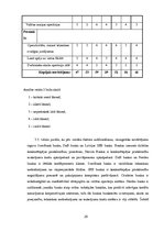 Referāts 'Banku darbība Latvijā', 25.