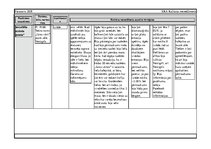 Paraugs 'Kultūras pasākumu pase', 2.