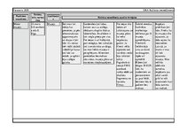 Paraugs 'Kultūras pasākumu pase', 6.