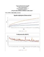 Paraugs 'Vītā pāra kabeļu testēšana un testēšanas rezultātu analīze', 1.