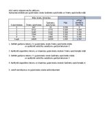 Paraugs 'Varbūtības_2', 1.