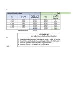 Paraugs 'Varbūtības_2', 2.