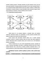 Konspekts 'Komandas darbs sociālās aprūpes centra institūcijā', 8.