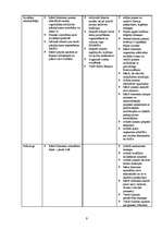 Konspekts 'Komandas darbs sociālās aprūpes centra institūcijā', 9.