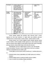 Konspekts 'Komandas darbs sociālās aprūpes centra institūcijā', 11.