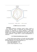 Referāts 'A/s "Latvijas kuģniecība" mārketinga vides un stratēģijas analīze, darbības plān', 15.