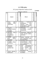 Referāts 'A/s "Latvijas kuģniecība" mārketinga vides un stratēģijas analīze, darbības plān', 20.