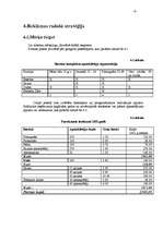 Referāts 'Reklāmas radošais darba plāns', 9.