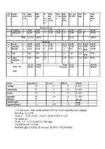 Biznesa plāns 'Biznesa plāns tūrisma informācijas pakalpojumu uzņēmumam', 7.