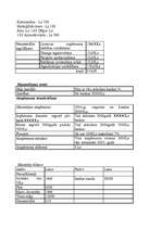 Biznesa plāns 'Biznesa plāns tūrisma informācijas pakalpojumu uzņēmumam', 17.