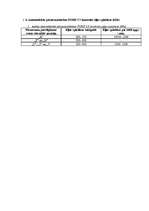 Konspekts 'Automātiskā pārnesumkārba', 9.