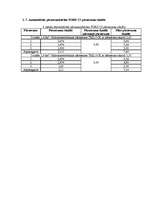 Konspekts 'Automātiskā pārnesumkārba', 12.